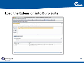 Cusomizing Burp Suite - Getting the Most out of Burp Extensions | PPTX