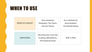Burp Suite Extensions | PPTX