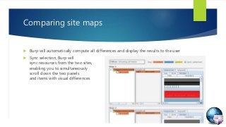 Burp Suite Starter | PPTX