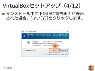 2017/5/29
VirtualBoxセットアップ（4/12）
10
インストール中に下記UAC警告画面が表示
された場合、[はい(Y)]をクリックします。
6
 