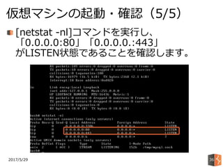 2017/5/29
仮想マシンの起動・確認（5/5）
36
[netstat -nl]コマンドを実行し、
「0.0.0.0:80」「0.0.0.0.:443」
がLISTEN状態であることを確認します。
 