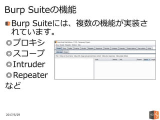 Burp Suiteには、複数の機能が実装さ
れています。
◎プロキシ
◎スコープ
◎Intruder
◎Repeater
など
2017/5/29
Burp Suiteの機能
43
 