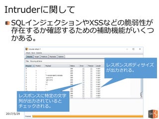 SQLインジェクションやXSSなどの脆弱性が
存在するか確認するための補助機能がいくつ
かある。
2017/5/29
Intruderに関して
54
レスポンスに特定の文字
列が出力されていると
チェックされる。
レスポンスボディサイズ
が出力される。
 