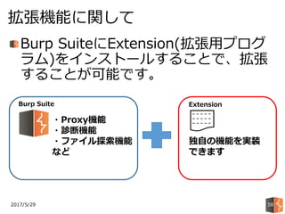 Burp SuiteにExtension(拡張用プログ
ラム)をインストールすることで、拡張
することが可能です。
2017/5/29
拡張機能に関して
58
Burp Suite
・Proxy機能
・診断機能
・ファイル探索機能
など
Extension
独自の機能を実装
できます
 