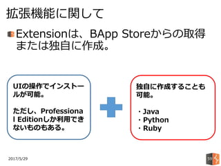 Extensionは、BApp Storeからの取得
または独自に作成。
2017/5/29
拡張機能に関して
59
独自に作成することも
可能。
・Java
・Python
・Ruby
UIの操作でインストー
ルが可能。
ただし、Professiona
l Editionしか利用でき
ないものもある。
 