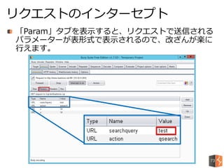 「Param」タブを表示すると、リクエストで送信される
パラメーターが表形式で表示されるので、改ざんが楽に
行えます。
リクエストのインターセプト
73
 