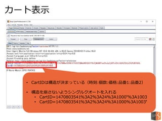 カート表示
17
• CartIDは構造が決まっている（時刻:個数:価格:品番1:品番2）
• 構造を崩さないようシングルクオートを入れる
• CartID=1470803541%3A2%3A24%3A1000'%3A1003
• CartID=1470803541%3A2%3A24%3A1000%3A1003'
 