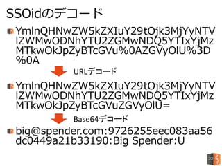 YmlnQHNwZW5kZXIuY29tOjk3MjYyNTV
lZWMwODNhYTU2ZGMwNDQ5YTIxYjMz
MTkwOkJpZyBTcGVu%0AZGVyOlU%3D
%0A
YmlnQHNwZW5kZXIuY29tOjk3MjYyNTV
lZWMwODNhYTU2ZGMwNDQ5YTIxYjMz
MTkwOkJpZyBTcGVuZGVyOlU=
big@spender.com:9726255eec083aa56
dc0449a21b33190:Big Spender:U
SSOidのデコード
22
URLデコード
Base64デコード
 