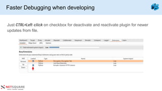 Burp Suite Extension Development | PPTX