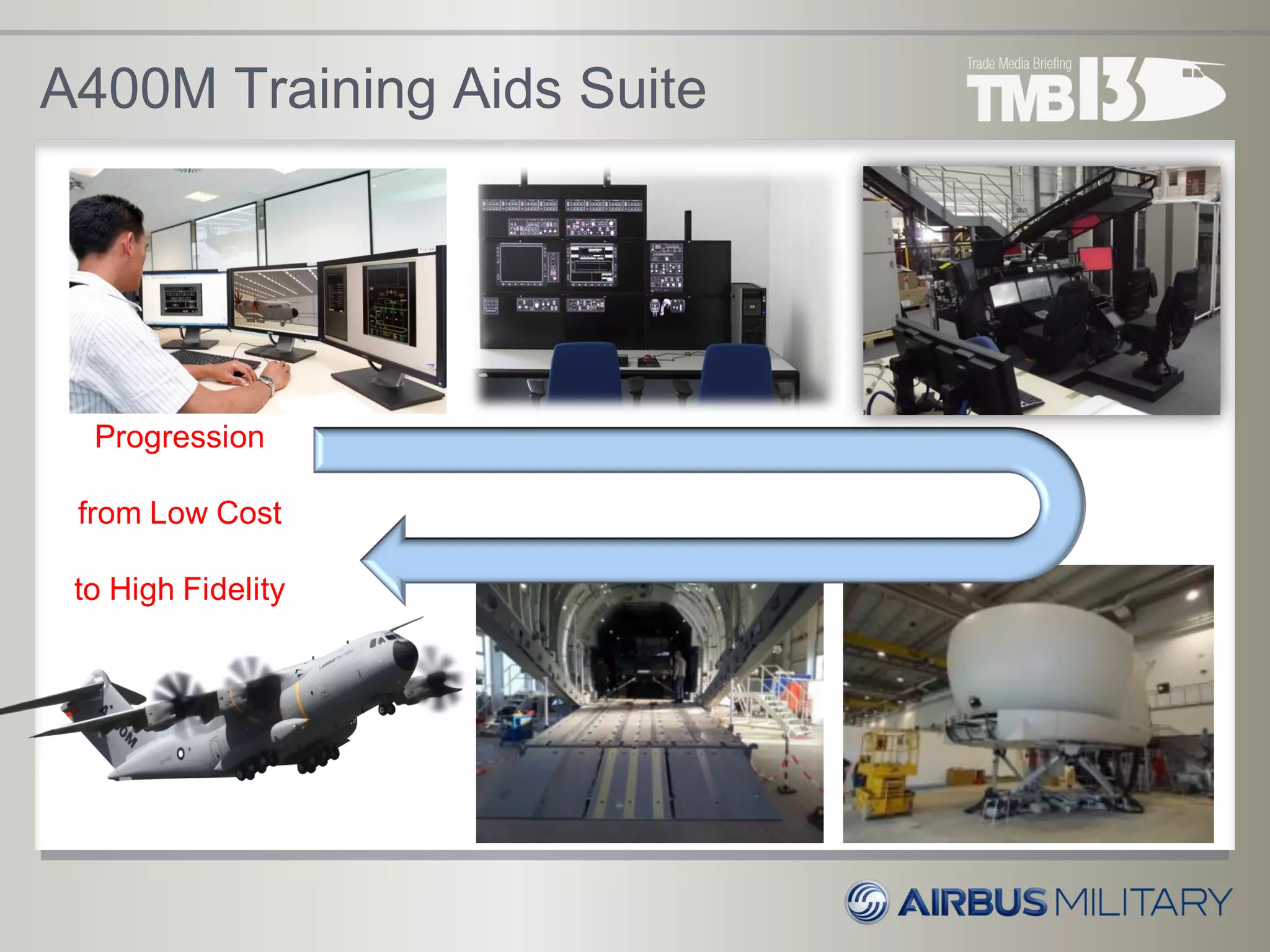 A400M Training Aids Suite
Progression
from Low Cost
to High Fidelity
 