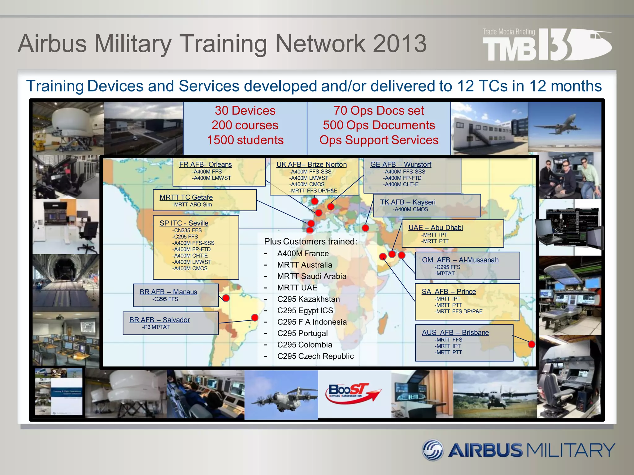 Airbus Military Training Network 2013
Training Devices and Services developed and/or delivered to 12 TCs in 12 months
SP ITC - Seville
-CN235 FFS
-C295 FFS
-A400M FFS-SSS
-A400M FP-FTD
-A400M CHT-E
-A400M LMWST
-A400M CMOS
BR AFB – Manaus
-C295 FFS
BR AFB – Salvador
-P3 MT/TAT
FR AFB- Orleans
-A400M FFS
-A400M LMWST
UK AFB– Brize Norton
-A400M FFS-SSS
-A400M LMWST
-A400M CMOS
-MRTT FFS DP/P&E
GE AFB – Wunstorf
-A400M FFS-SSS
-A400M FP-FTD
-A400M CHT-E
TK AFB – Kayseri
-A400M CMOS
SA AFB – Prince
-MRTT IPT
-MRTT PTT
-MRTT FFS DP/P&E
OM AFB – Al-Mussanah
-C295 FFS
-MT/TAT
UAE – Abu Dhabi
-MRTT IPT
-MRTT PTT
AUS AFB – Brisbane
-MRTT FFS
-MRTT IPT
-MRTT PTT
MRTT TC Getafe
-MRTT ARO Sim
30 Devices
200 courses
1500 students
70 Ops Docs set
500 Ops Documents
Ops Support Services
Plus Customers trained:
- A400M France
- MRTT Australia
- MRTT Saudi Arabia
- MRTT UAE
- C295 Kazakhstan
- C295 Egypt ICS
- C295 F A Indonesia
- C295 Portugal
- C295 Colombia
- C295 Czech Republic
 