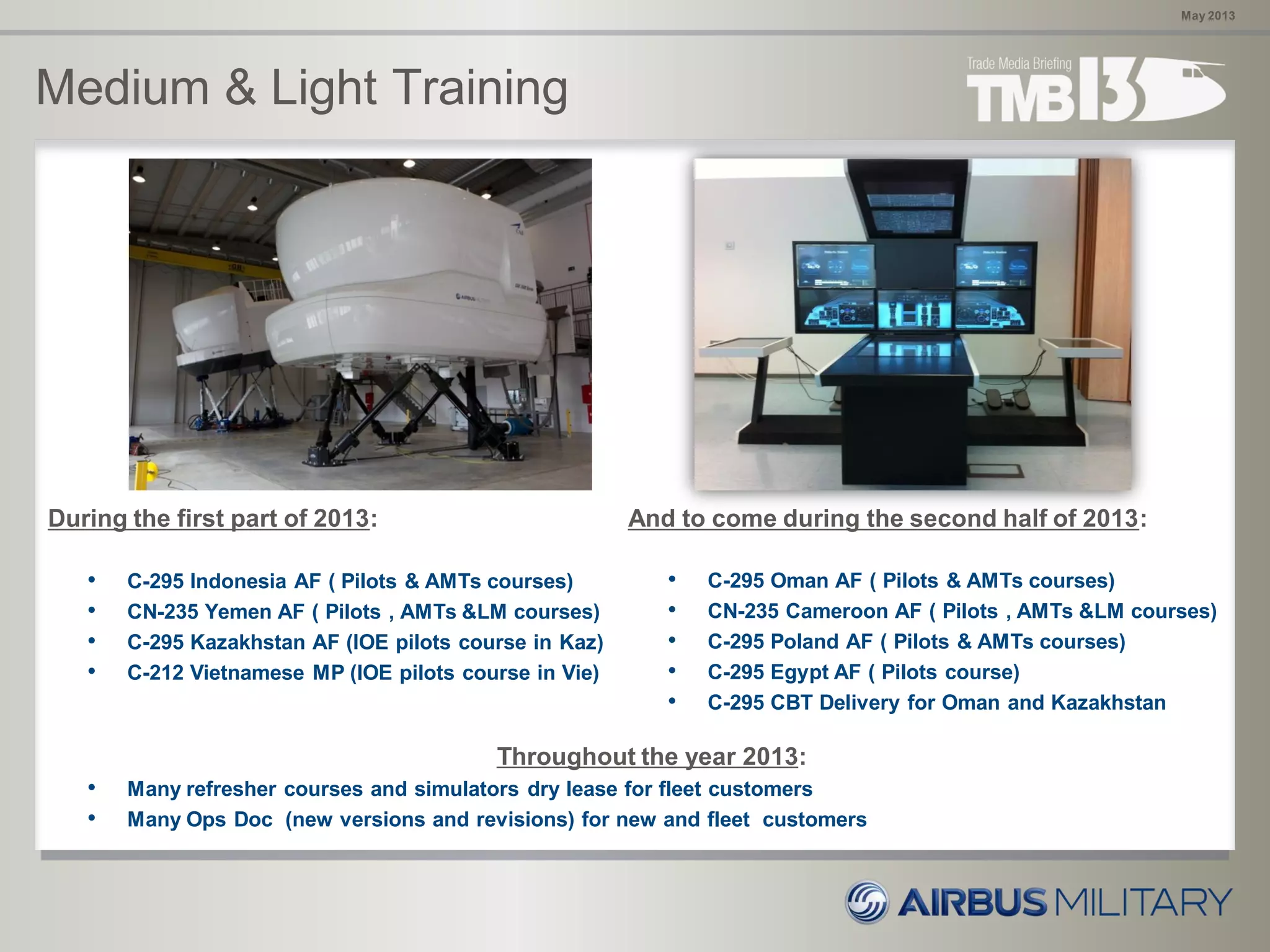 Medium & Light Training
May 2013
During the first part of 2013:
• C-295 Indonesia AF ( Pilots & AMTs courses)
• CN-235 Yemen AF ( Pilots , AMTs &LM courses)
• C-295 Kazakhstan AF (IOE pilots course in Kaz)
• C-212 Vietnamese MP (IOE pilots course in Vie)
And to come during the second half of 2013:
• C-295 Oman AF ( Pilots & AMTs courses)
• CN-235 Cameroon AF ( Pilots , AMTs &LM courses)
• C-295 Poland AF ( Pilots & AMTs courses)
• C-295 Egypt AF ( Pilots course)
• C-295 CBT Delivery for Oman and Kazakhstan
Throughout the year 2013:
• Many refresher courses and simulators dry lease for fleet customers
• Many Ops Doc (new versions and revisions) for new and fleet customers
 