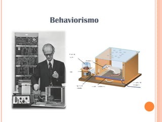 Behaviorismo 