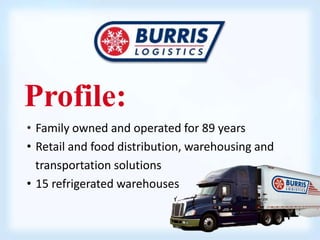 Profile: 
• Family owned and operated for 89 years 
• Retail and food distribution, warehousing and 
transportation solutions 
• 15 refrigerated warehouses 
 