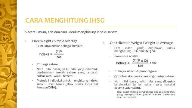 Indikator teknis untuk perdagangan berjangka