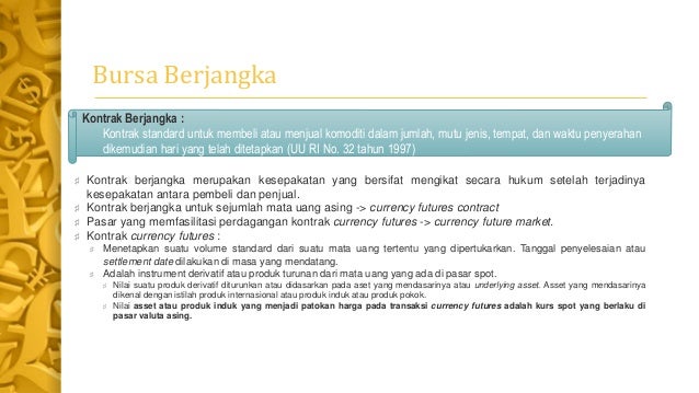 Opsi pada jam perdagangan berjangka