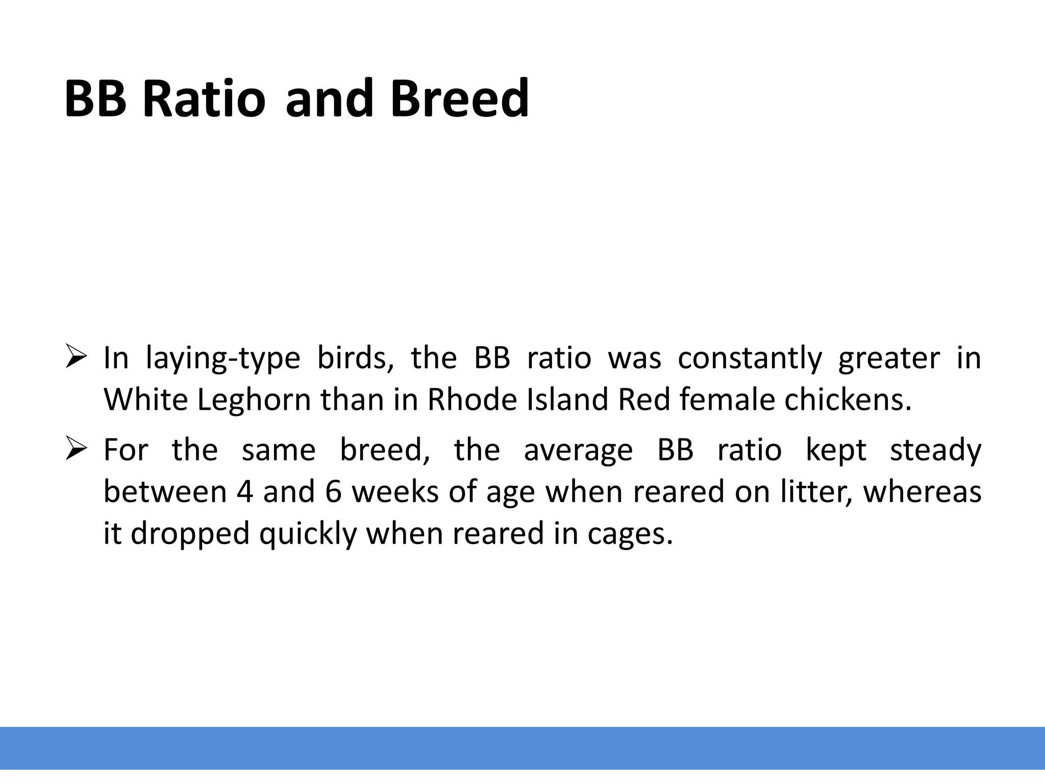 Bursa Body Weight Ratio in Poultry | PPTX