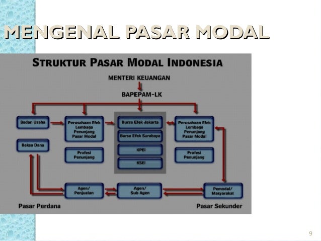 Jakarta automated trading system next generation adalah