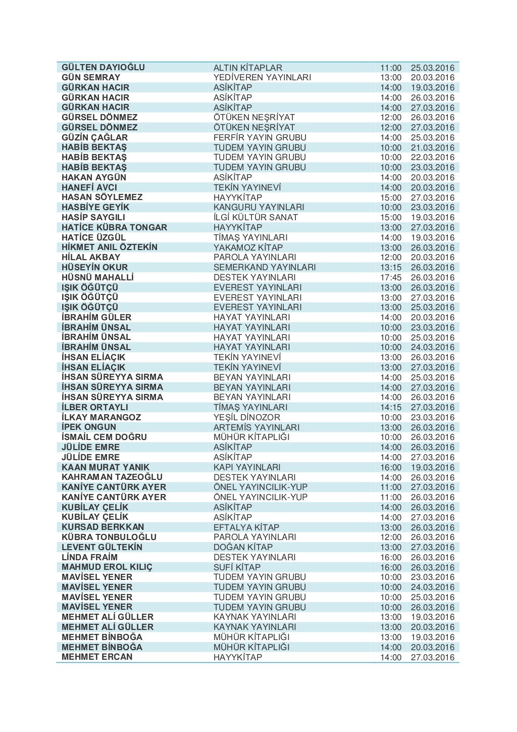 Bursa Kitap Fuarı 2016