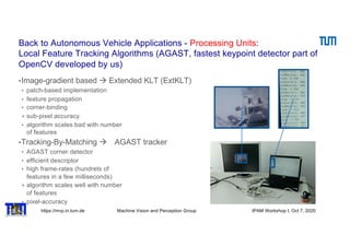 Visual Mapping and Collision Avoidance Dynamic Environments in Dynamic ...