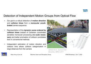 https://mvp.in.tum.de Machine Vision and Perception Group IPAM Workshop I, Oct 7, 2020
Detection of Independent Motion Groups from Optical Flow
• Our goal is a robust detection of motion direction
and collision times from a monocular uncali-
brated camera sequence.
• Representation of the dynamic scene ordered by
collision times instead of Cartesian coordinates
aenables monocular processing (no scale neces-
sary) and better priorisation of collision candidates
than in conventional methods
• Independent estimation of motion direction and
collision time allows collision categorization in
large distances from the camera Schaub et al., Journal ITSC 2017
Burschka, BMVC 2017
t=0
t=1
t=2
k vgi
Vgi
PI
Ei
PI
Vgi
H
H
H
 