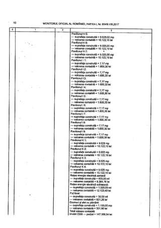 Burse an scolar 2017 2018 
