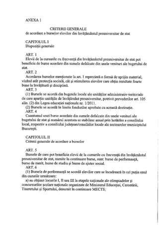 Burse an scolar 2017 2018 