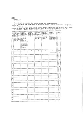 Burse an scolar 2017 2018 