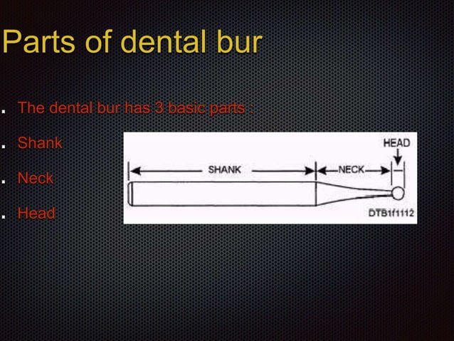 Burs in dentisty ashish | PPTX | Oral care | Personal Care