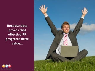 Because data
  proves that
 effective PR
programs drive
    value…




                 10
 