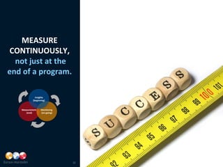 MEASURE
 CONTINUOUSLY,
  not just at the
end of a program.

             Insights
           (beginning)


   Measurement    Monitoring
      (end)       (on-going)




                               22   22
 