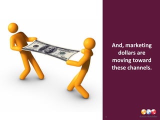 And, marketing
      dollars are
    moving toward
    these channels.




5
 