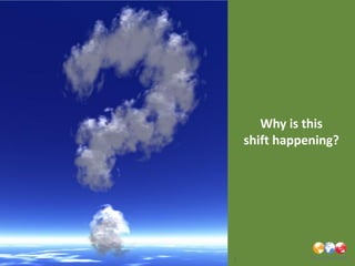 Why is this
    shift happening?




9
 