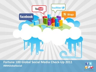 Blogs




Fortune 100 Global Social Media Check-Up 2011
#BMGlobalSocial
 