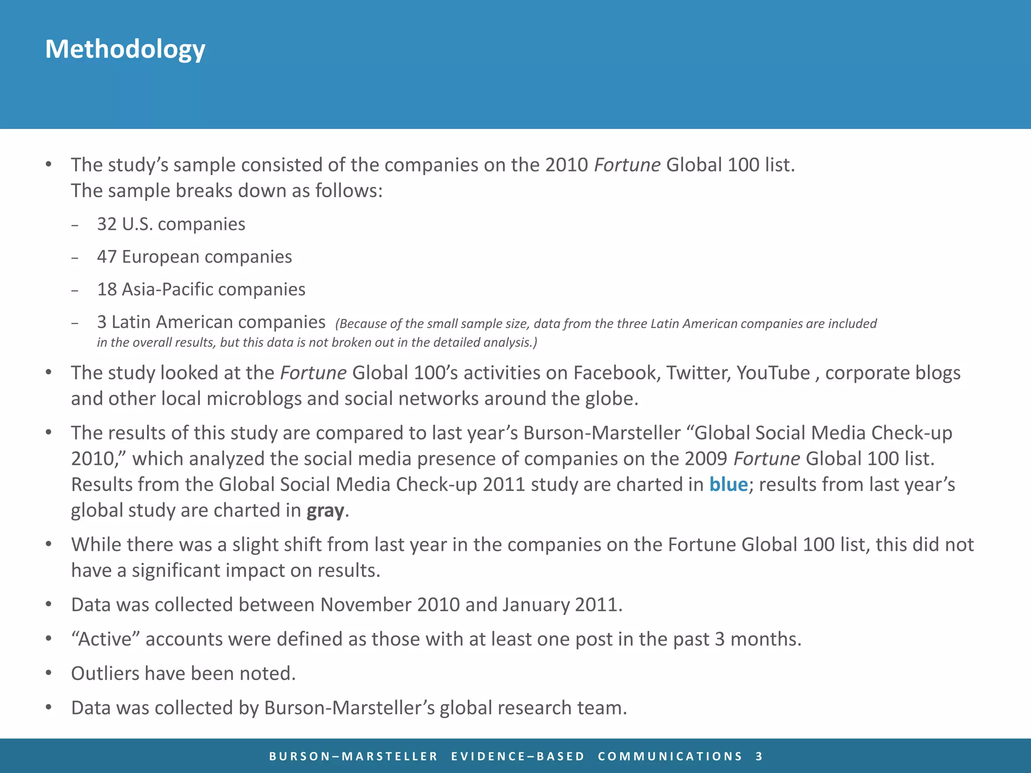 Methodology


• The study’s sample consisted of the companies on the 2010 Fortune Global 100 list.
  The sample breaks down as follows:
   −   32 U.S. companies
   −   47 European companies
   −   18 Asia-Pacific companies
   −   3 Latin American companies                   (Because of the small sample size, data from the three Latin American companies are included
       in the overall results, but this data is not broken out in the detailed analysis.)

• The study looked at the Fortune Global 100’s activities on Facebook, Twitter, YouTube , corporate blogs
  and other local microblogs and social networks around the globe.
• The results of this study are compared to last year’s Burson-Marsteller “Global Social Media Check-up
  2010,” which analyzed the social media presence of companies on the 2009 Fortune Global 100 list.
  Results from the Global Social Media Check-up 2011 study are charted in blue; results from last year’s
  global study are charted in gray.
• While there was a slight shift from last year in the companies on the Fortune Global 100 list, this did not
  have a significant impact on results.
• Data was collected between November 2010 and January 2011.
• “Active” accounts were defined as those with at least one post in the past 3 months.
• Outliers have been noted.
• Data was collected by Burson-Marsteller’s global research team.

                                     BURSON–MARSTELLER               EVIDENCE–BASED           COMMUNICATIONS              3
 