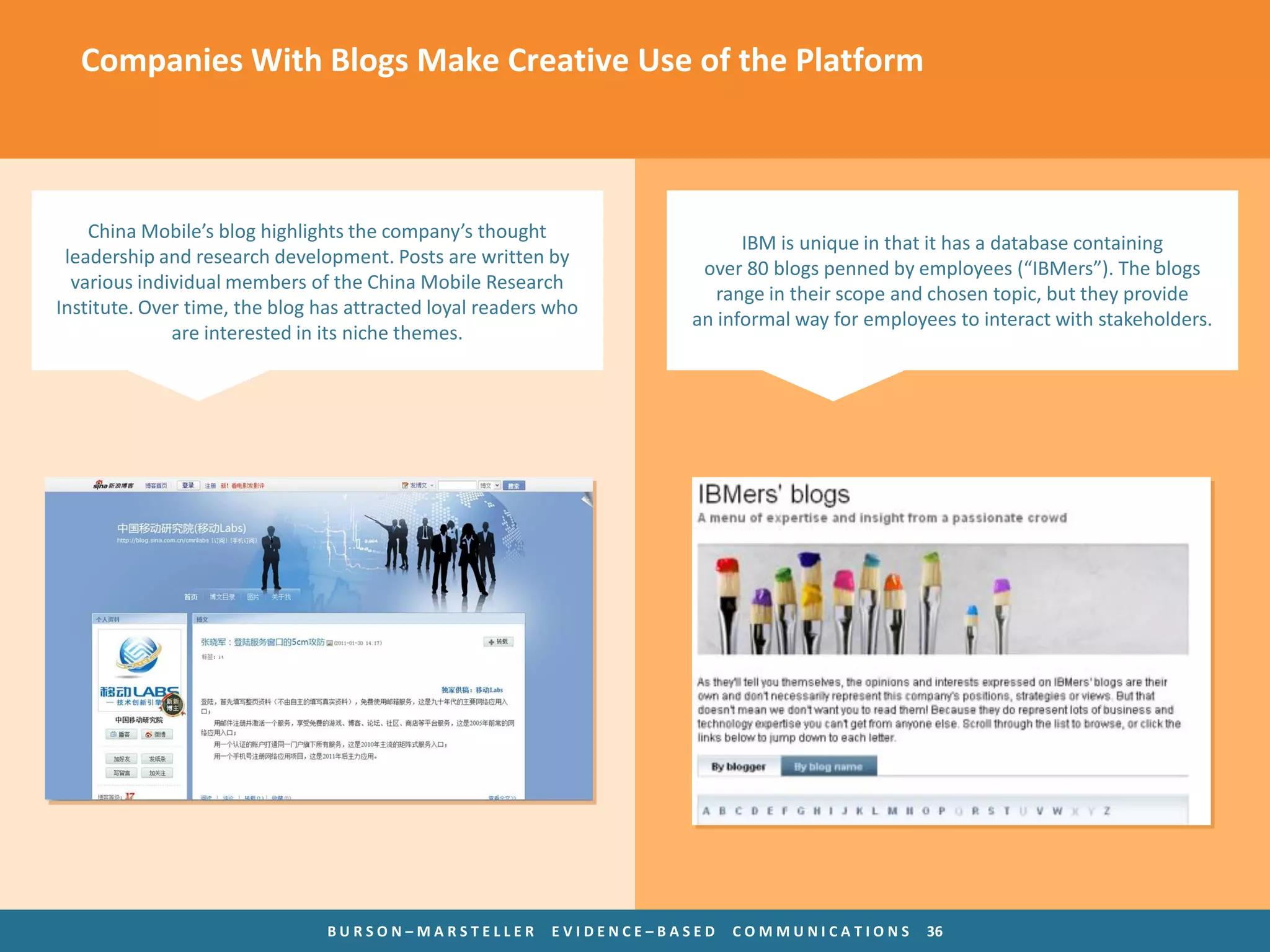 Companies With Blogs Make Creative Use of the Platform



    China Mobile’s blog highlights the company’s thought
                                                                            IBM is unique in that it has a database containing
 leadership and research development. Posts are written by
                                                                       over 80 blogs penned by employees (“IBMers”). The blogs
  various individual members of the China Mobile Research
                                                                         range in their scope and chosen topic, but they provide
Institute. Over time, the blog has attracted loyal readers who
                                                                      an informal way for employees to interact with stakeholders.
              are interested in its niche themes.




                                BURSON–MARSTELLER         EVIDENCE–BASED   COMMUNICATIONS        36
 