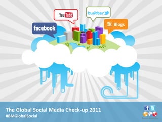 Blogs




The Global Social Media Check-up 2011
#BMGlobalSocial
 