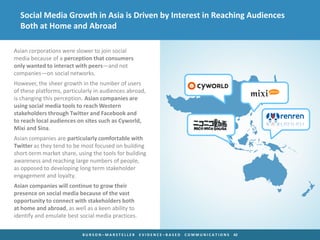 Social Media Growth in Asia is Driven by Interest in Reaching Audiences
  Both at Home and Abroad

Asian corporations were...