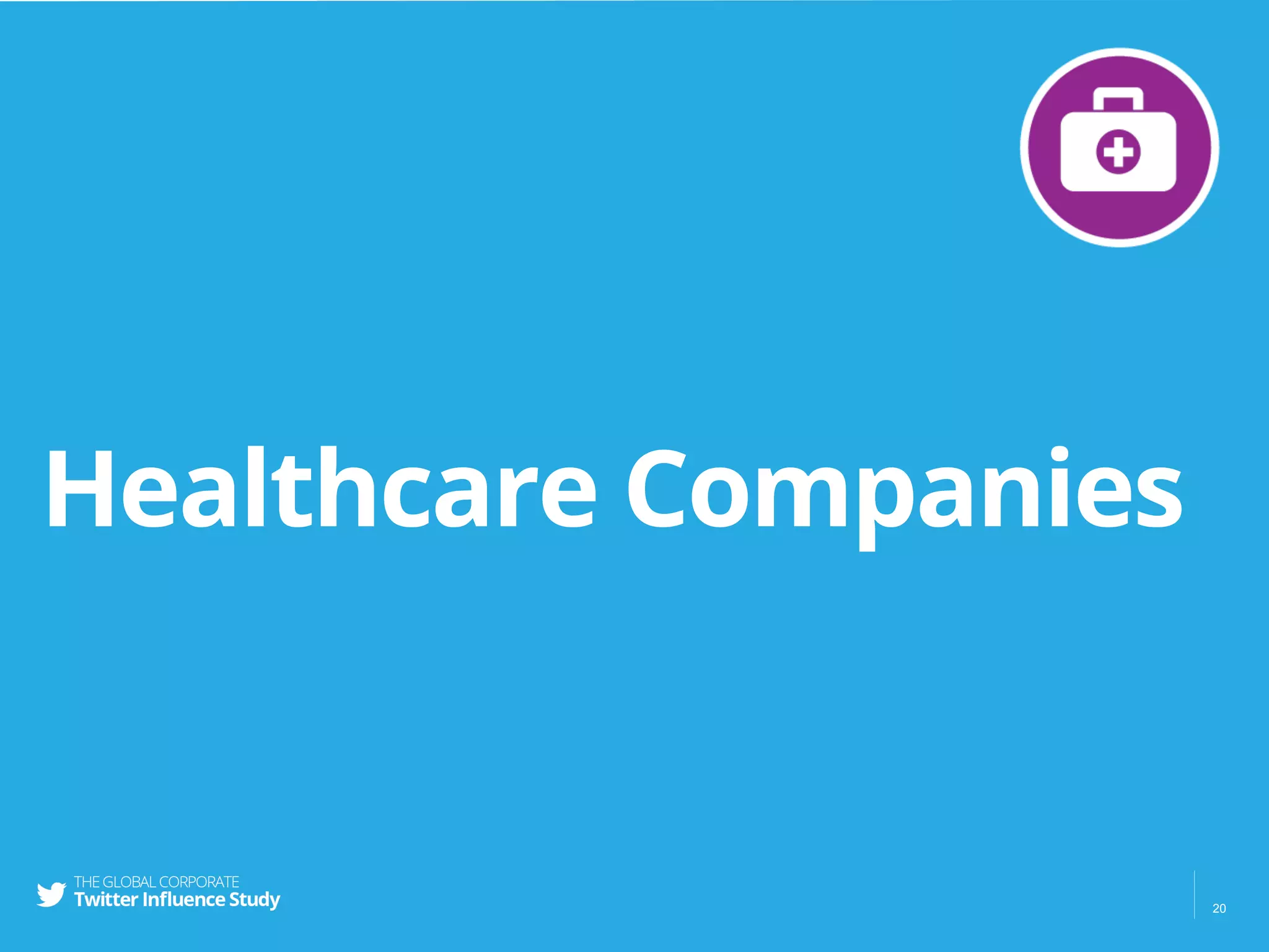 Healthcare Companies
20
 