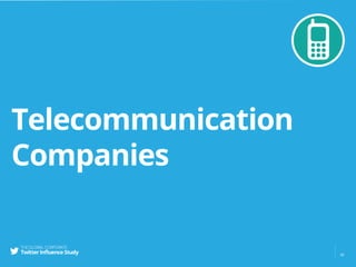 Telecommunication
Companies
32
 