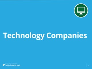 Followers of Technology Companies
29
Followers of technology companies have an
average network size 2 times larger than th...