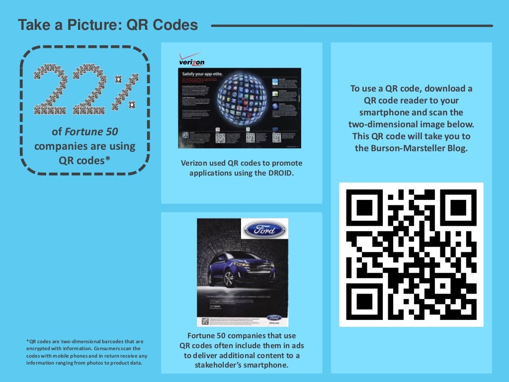 Take a Picture QR Codes