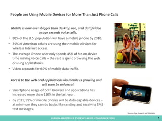 The State of Mobile Communications