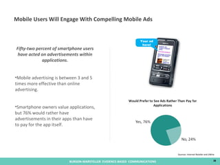 Mobile Users Will Engage With Compelling Mobile Ads <ul><li>Fifty-two percent of smartphone users have acted on advertisem...