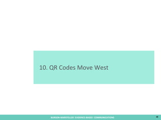 <ul><li>10. QR Codes Move West </li></ul>
