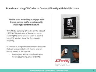[object Object],[object Object],[object Object],[object Object],Brands are Using QR Codes to Connect Directly with Mobile Users 