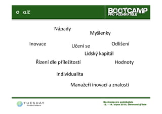 KLÍČ


                Nápady
                                 Myšlenky

   Inovace               Učení se          Odlišení
                              Lidský kapitál
       Řízení dle příležitostí              Hodnoty

                 Individualita

                        Manažeři inovací a znalostí


                                                      5
 