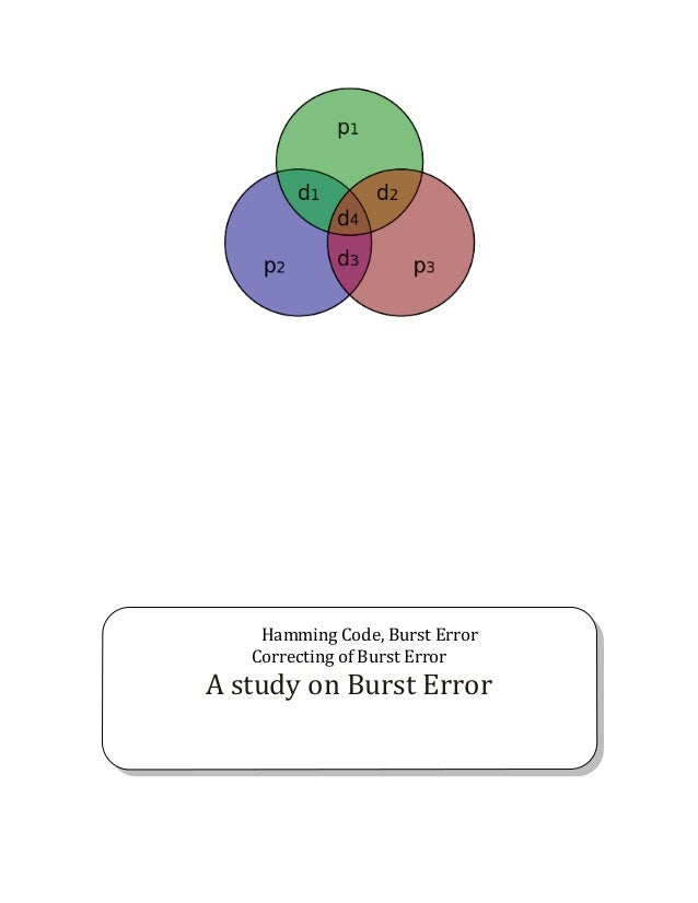 Error Correction of Burst error