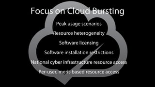 Focus on Cloud Bursting
Peak usage scenarios
Resource heterogeneity
Software licensing
Software installation restrictions
National cyber infrastructure resource access
Per-user, merit-based resource access
 