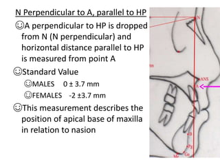 N Perpendicular to A, parallel to HP
☺A perpendicular to HP is dropped
from N (N perpendicular) and
horizontal distance parallel to HP
is measured from point A
☺Standard Value
☺MALES 0 ± 3.7 mm
☺FEMALES -2 ±3.7 mm
☺This measurement describes the
position of apical base of maxilla
in relation to nasion
 